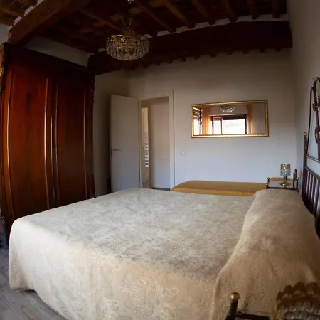 In Corte Near The Centre Λούκα